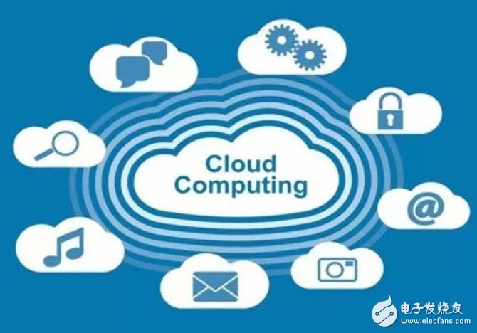 Analysis of the four major trends in cloud computing in 2016