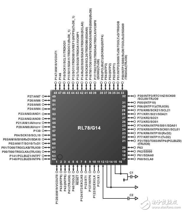 Figure 2: Example of power supply circuit connection for "RL78 family (RL78/G14)" (64-pin)