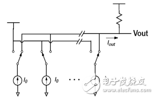 Figure 4 output is directly converted by load resistor