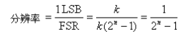 Introduction to the basic principle of digital-to-analog converter and DAC type