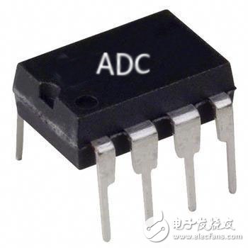 The basic principle of analog-to-digital converter and the characteristics of different types of ADC