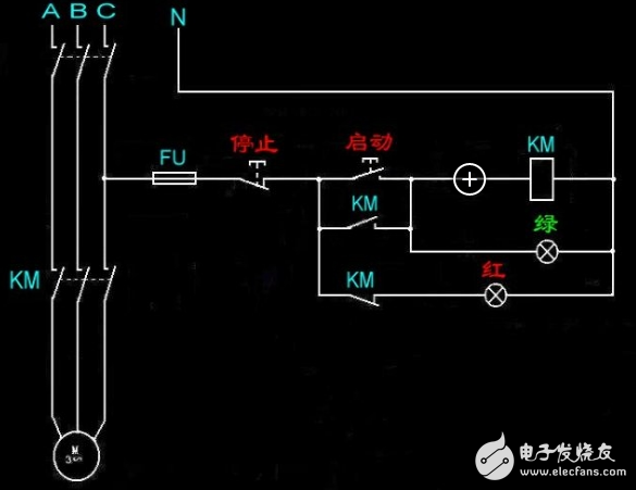 Basic direct start control line