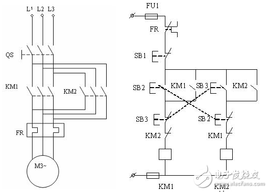 Motor Control - Control Motor Forward and Reverse