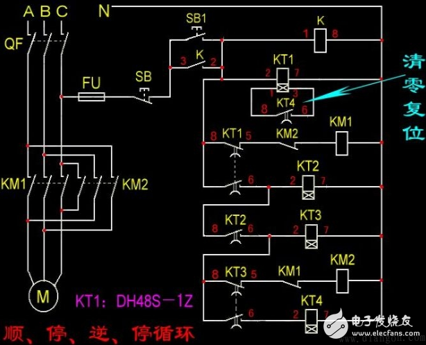 Motor control - stop, reverse stop cycle