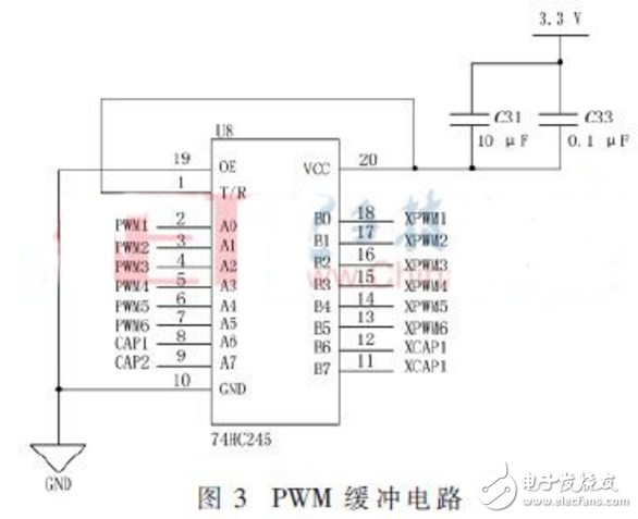 PMW buffer circuit