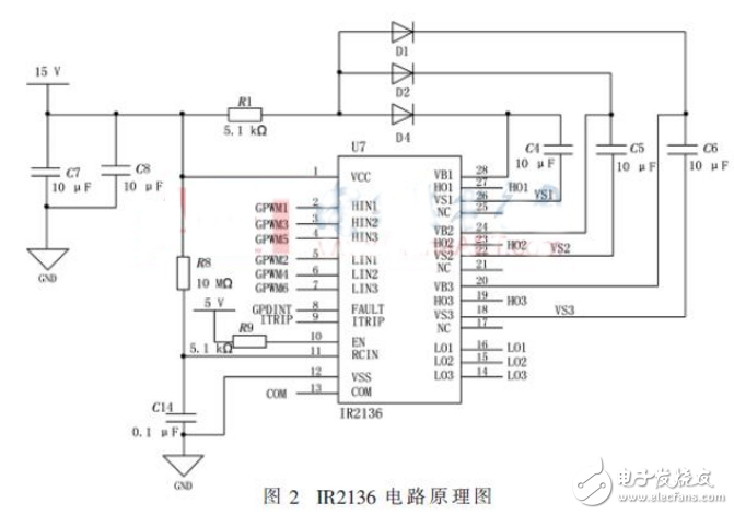 Design of Three-phase 8-pole Brushless DC Motor Control Based on DSP