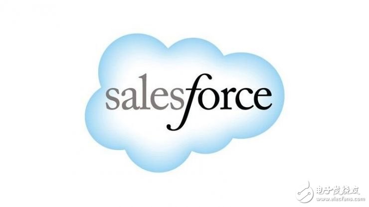 Salesforce acquires PredicitionIO and BeyondCore