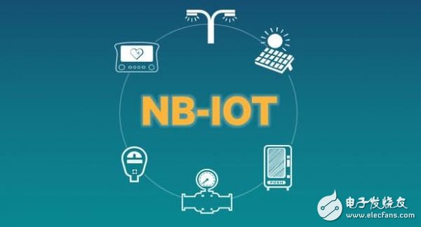 NB-IoT will detonate the smart wearable market