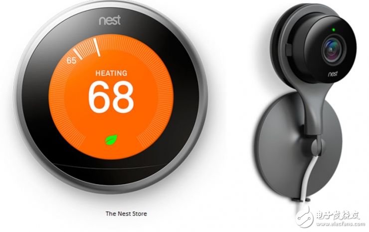 What does Googleâ€™s acquisition of Nest fall into the IoT sector?