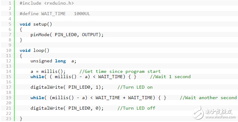 Program that uses the timer function to turn the LED on