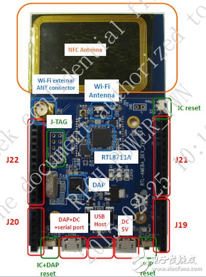 Da Lian Dayou also launched a photo of the smart socket development board based on Realtek's Ameba