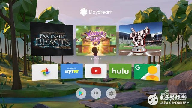 Daydream platform