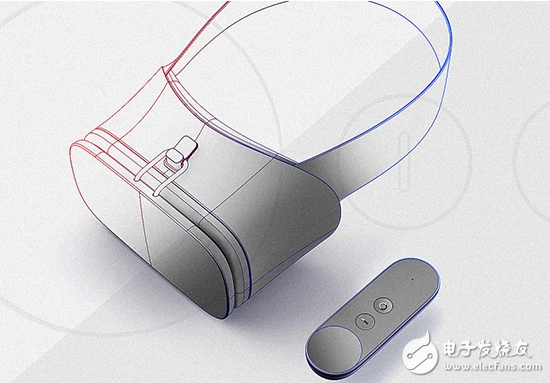 How was the Google DayDream mobile VR platform born?