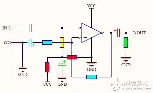 Detailed analysis of the relationship between power ground and signal ground