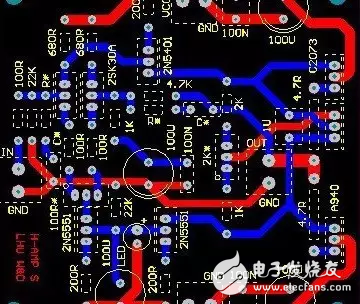 Detailed analysis of the relationship between power ground and signal ground