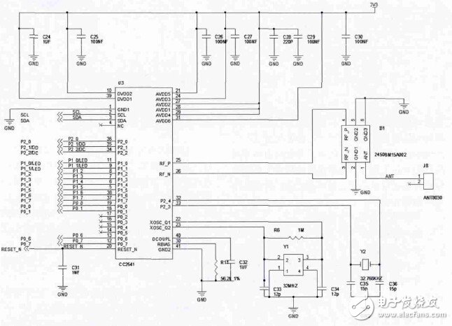 System Circuit Schematic CC2541 Section