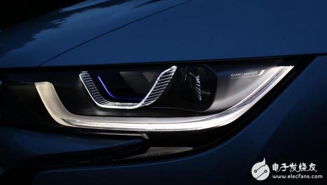 Smart LED headlights such as Mercedes-Benz/Audi/BMW