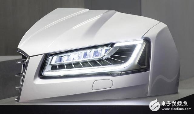Smart LED headlights such as Mercedes-Benz/Audi/BMW