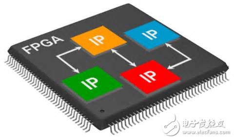 FPGA chip configuration method and common configuration method