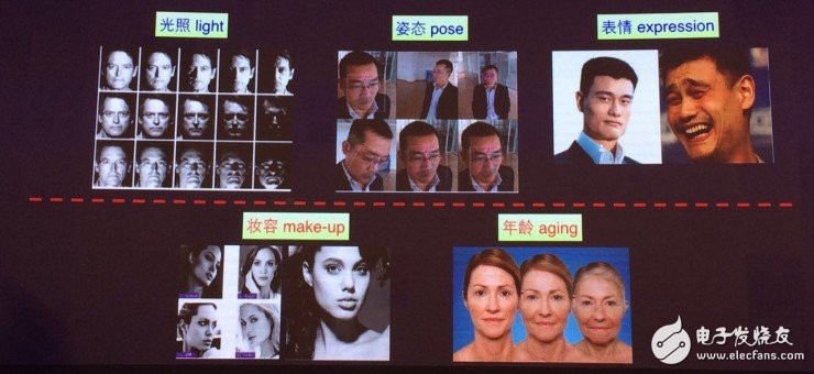 Who is better for fingerprint recognition versus iris recognition?