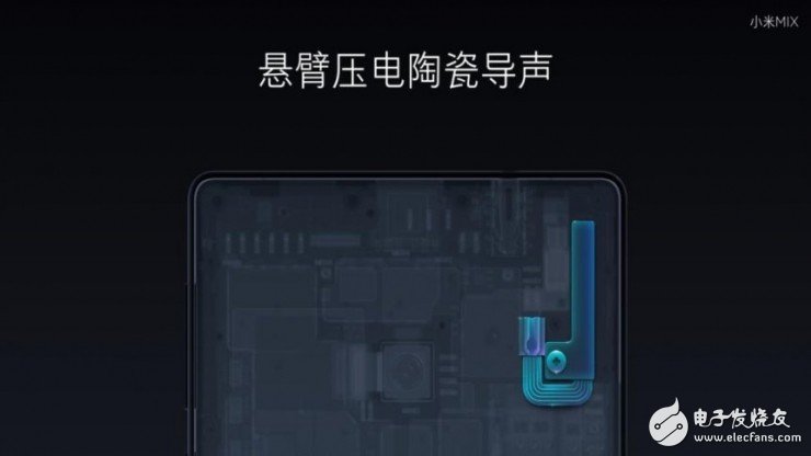 Demystifying why Xiaomi MIX tried novel acoustic technology?