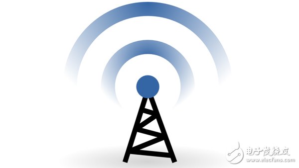 WiFi intelligent RF technology comprehensive analysis