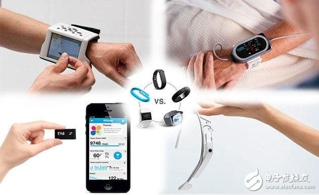 Typical architecture and design difficulties of wearable medical equipment