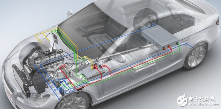 Car Ethernet network embraces TSN standard