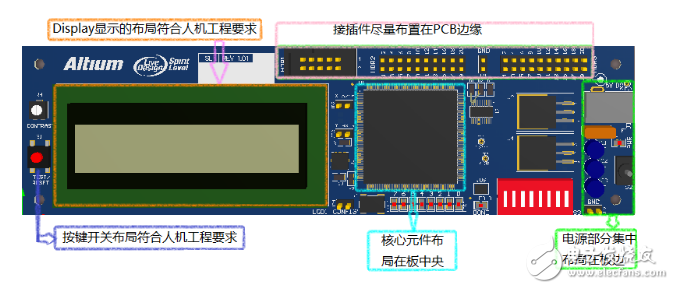 Pcb wiring