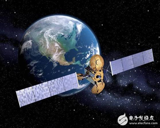 Prospects for the development of global satellite and application industries in the next 10 years