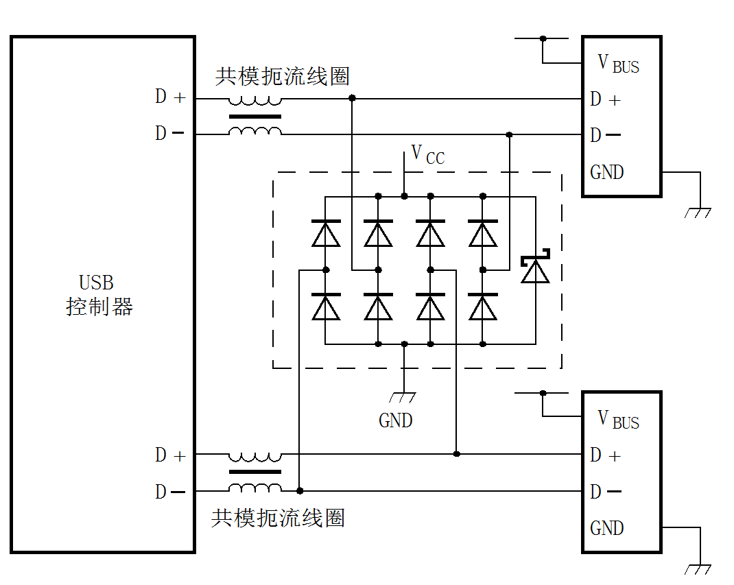 Application of ESD device in protection circuit