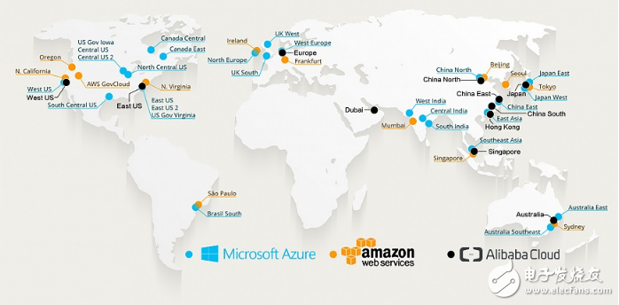Alibaba Cloud goes abroad and competes with Microsoft, Amazon, and Google.