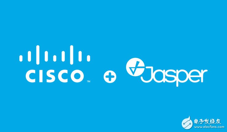 Cisco acquires Jasper