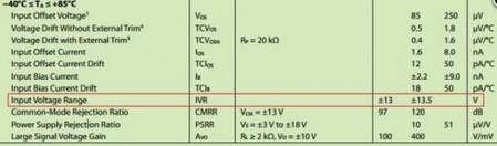 1, pay attention to whether the input voltage is out of limits