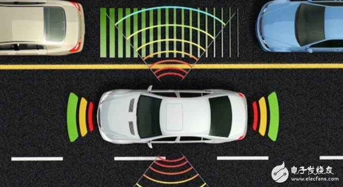 Automotive radar, automotive electronics