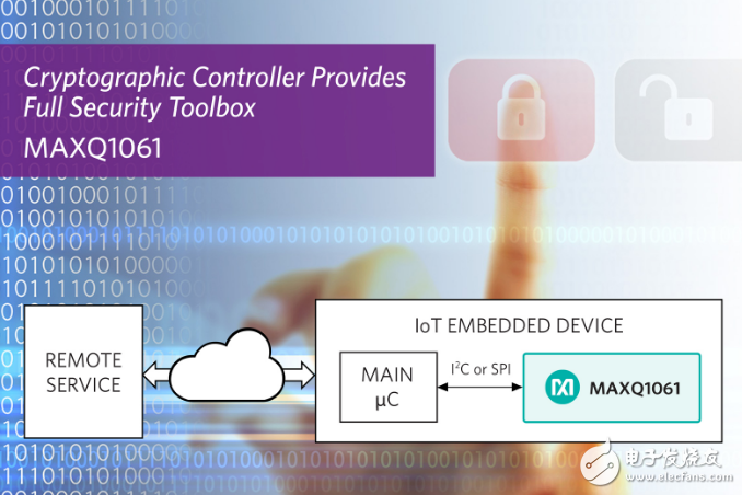 Maxim's new DeepCover encryption controller provides a complete security solution for interconnected devices