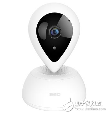 360 smart camera