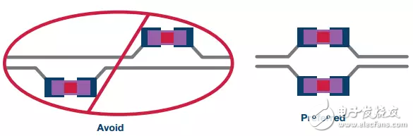 Differential pair wiring