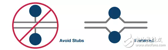 Differential pair wiring