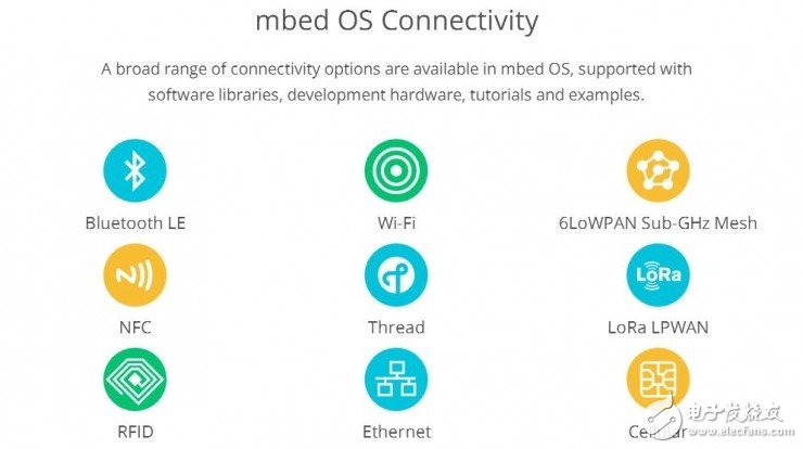 What is the mbed that is expected by ARM?