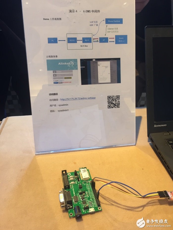 AiDMS Middleware - Internet of Things Platform