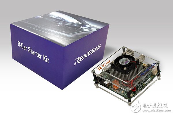 Renesas Automotive Software Development Environment: Third Generation R-Car Starter Kit