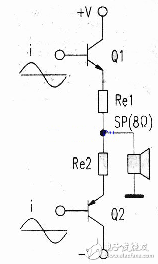 Class A push-pull amplifier output circuit