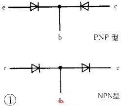 Illustrating the principle of triode