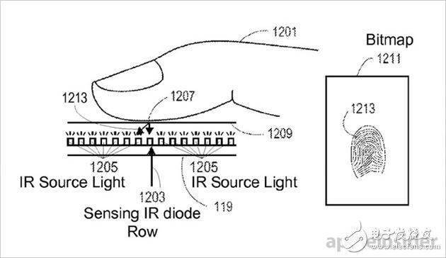 Apple's new patent. Source: appleinsider