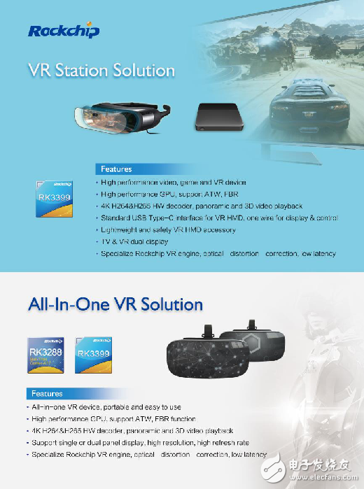 Ruixin micro 3D-VR recording program exposure