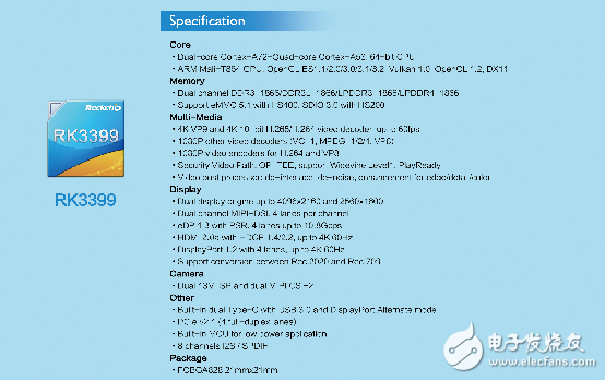 Ruixin micro 3D-VR recording program exposure