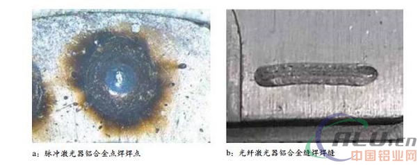 å…‰çº¤æ¿€å…‰å™¨åœ¨é“åˆé‡‘ITæž„ä»¶äº§å“ä¸­çš„åº”ç”¨