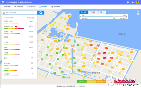 Design and Application of Automatic Monitoring Station for Environmental Air Quality