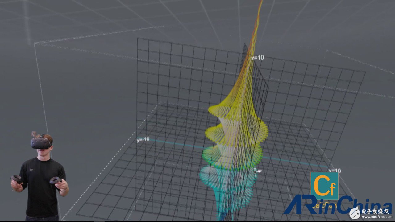 ViveX Company Nanome and HTC Vive collaborate to create new ways to visualize STEM concepts